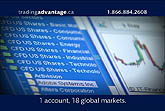 CMC Markets - 2006 Commercial