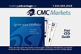 CMC Markets - 2006 Commercial